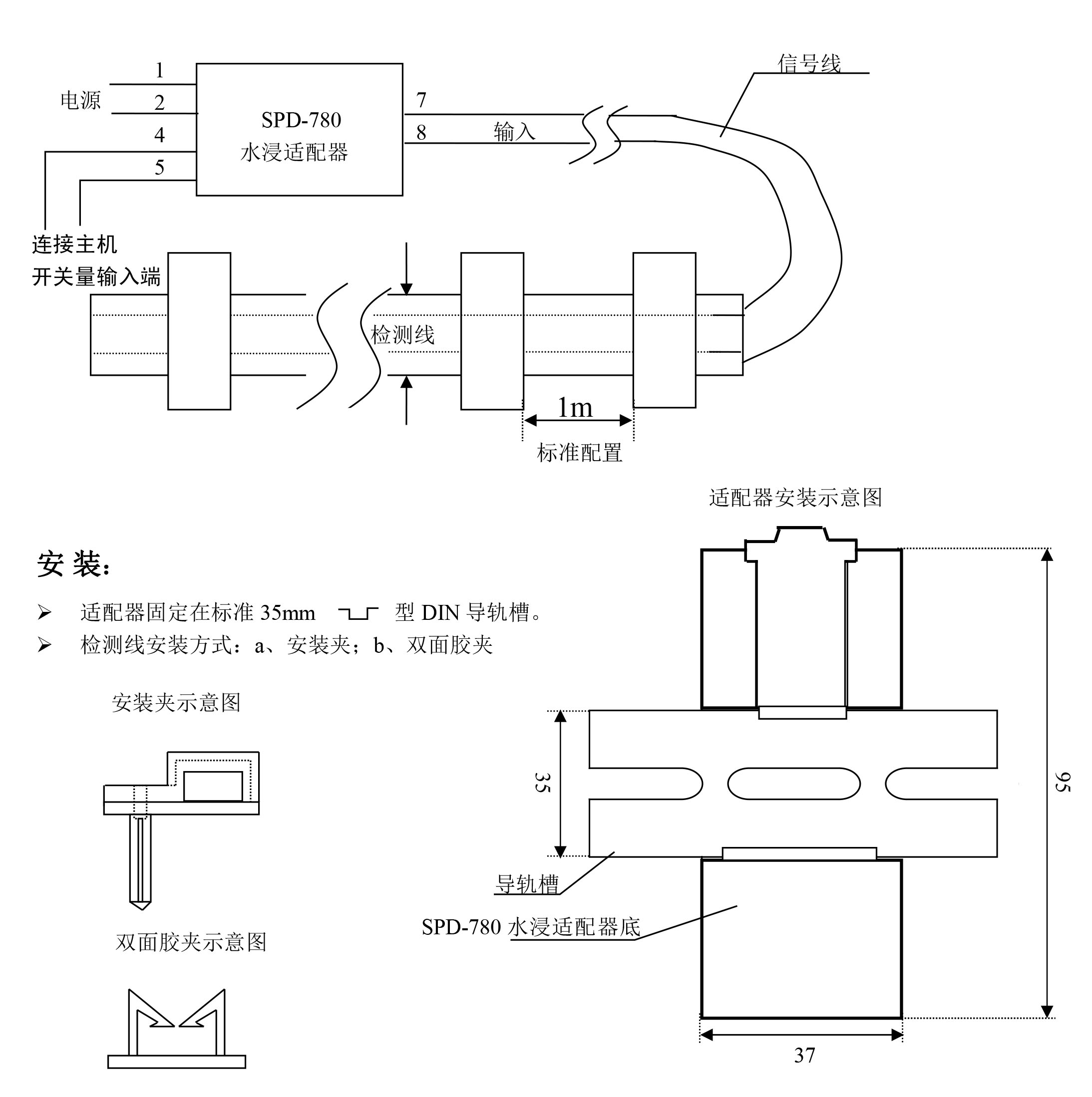 斯必得告訴你機(jī)房漏水的危害，斯必得機(jī)房漏水